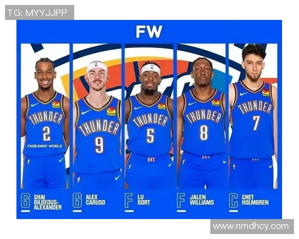 NBA赛季球队管理层决策及球队表现关系